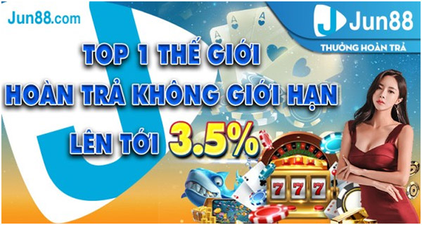 Các loại hoàn trả tại Jun88 01